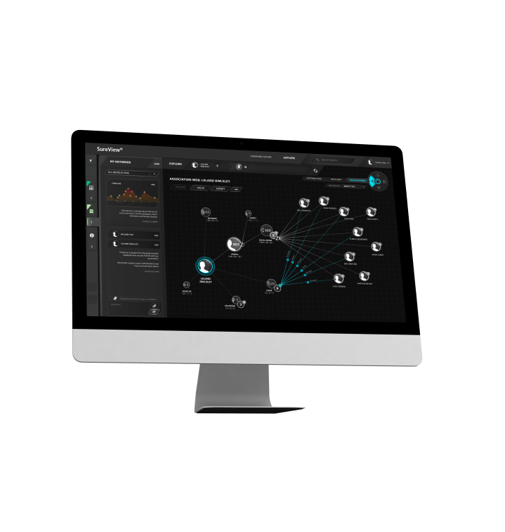 Raytheon Enterprise Security